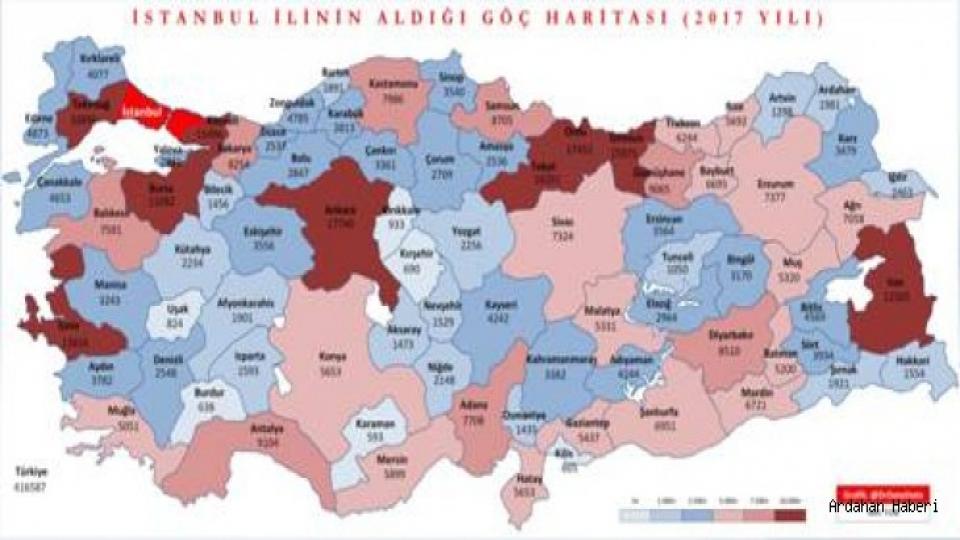 2017 yılında Türkiye genelinden 416 bin 587 kişi İstanbul’a göç ederken, en çok göç 17 bin 740 kişiyle Ankara’dan gerçekleşti.