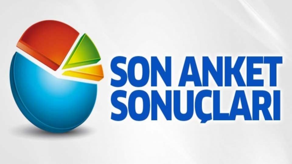 Doğu illerinde yeni anket: HDP birinci parti; ikinci turda İnce Erdoğan’ın önünde